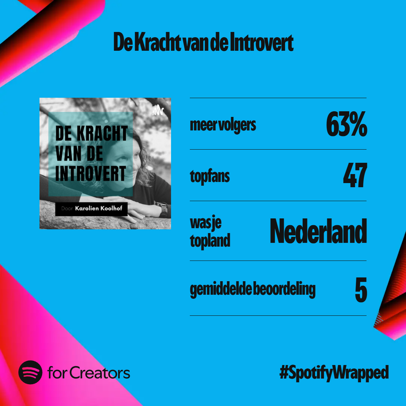 podcast